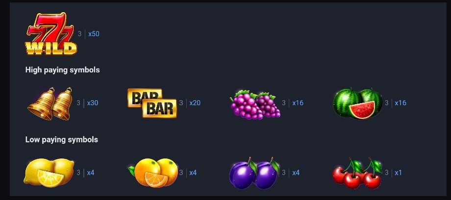 Table des gains de Basket Bounty : Wild 777 x50, cloches x30, BAR x20, raisin et pastèque x16, citron, orange et prune x4, cerises x1
